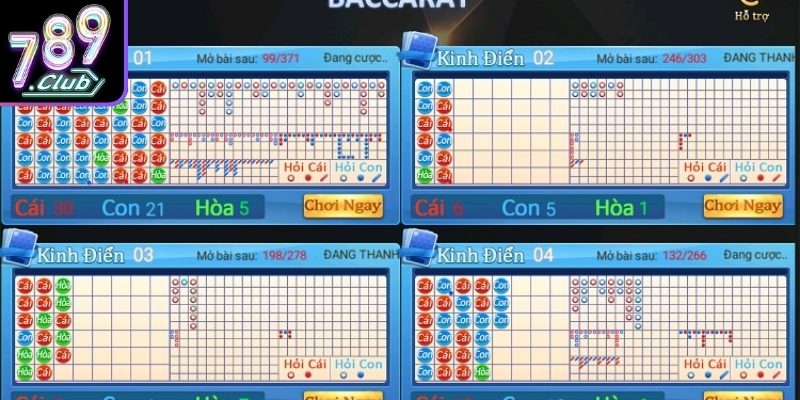 Cách Kiếm Tiền Từ Baccarat Khi Đọc Cầu, Phân Tích Chuẩn 1 Nhận diện cầu bệt