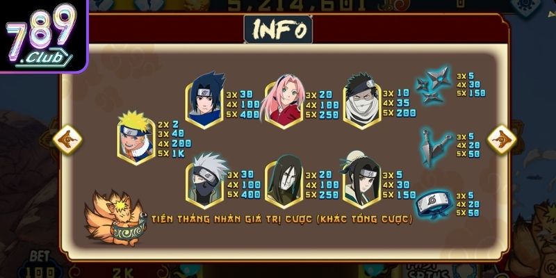 Naruto 789Club – Chủ Đề Ninja Với Hình Ảnh Đầy Cảm Hứng 1 Tổng quan về trò chơi nổ hũ Naruto 789Club